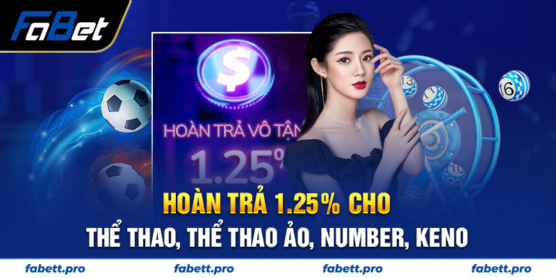 Hoàn Trả 1.25% Cho Thể Thao, Thể Thao Ảo, Number, Keno